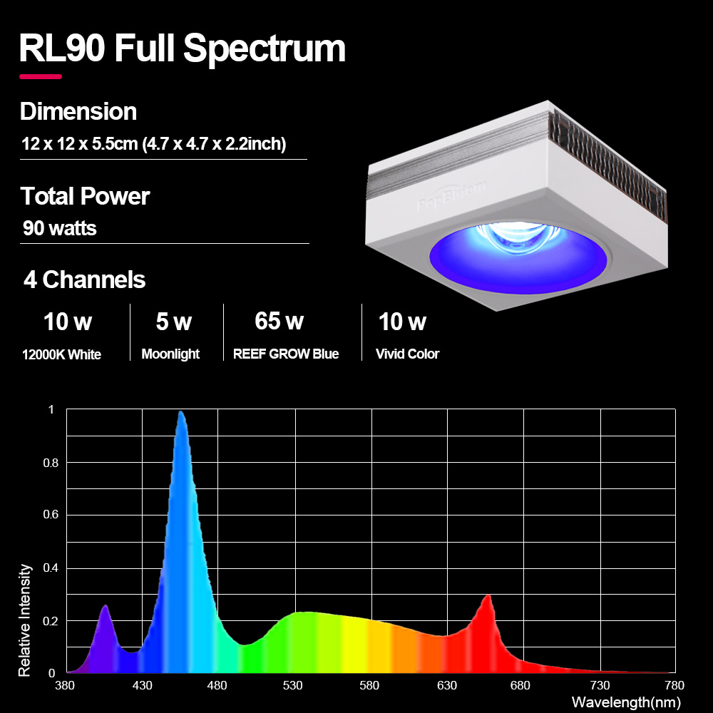 PopBloom RL90 Full Spectrum Wi - Marine X Aquarium avaliação e preço