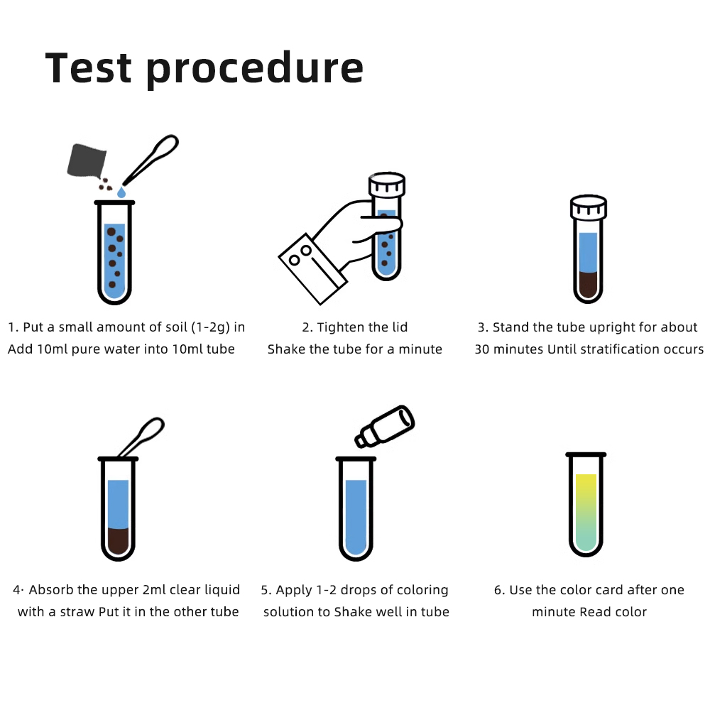 Kit de Teste de Solo 4 em 1: M - Marine Aquarium Water Test Kit avaliação e preço