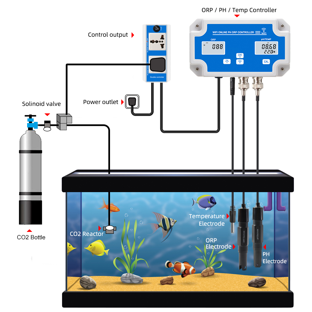 Medidor on-line wi-fi intelige - Marine Aquarium Water Test Kit avaliação e preço