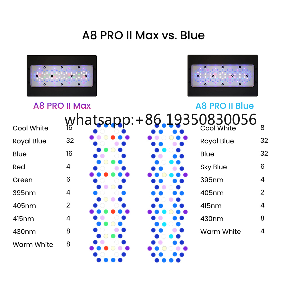 2026-A8 PRO II Max e Blue 240W - Aquarium Marine Lights avaliação e preço