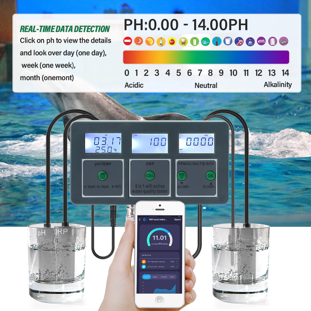 Monitor de Qualidade da Água p - Marine Aquarium Water Test Kit avaliação e preço