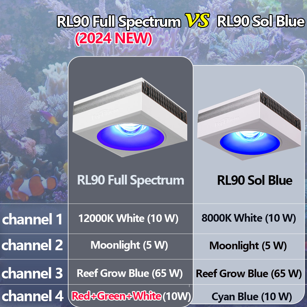 PopBloom-RL90 WiFi LED Aquário - Marine X Aquarium avaliação e preço